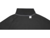 Куртка флисовая Zelus женская (черный) XL