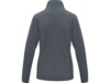 Куртка флисовая Zelus женская (серый) 2XL