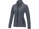 Куртка флисовая Zelus женская (серый) XS