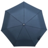 Складной зонт Take It Duo, синий (Изображение 1)