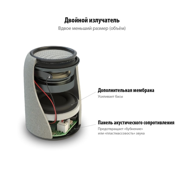 Беспроводная колонка Uniscend Grinder, серая (Изображение 2)