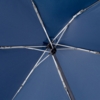 Зонт складной Carbonsteel Slim, темно-синий (Изображение 6)