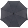 Зонт-трость rainVestment, темно-синий меланж (Изображение 1)
