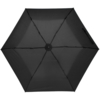 Зонт складной Luft Trek, черный (Изображение 3)