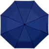 Складной зонт Tomas, синий (Изображение 2)