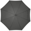 Зонт-трость LockWood ver.2, серый (Изображение 2)