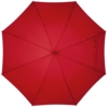 Зонт-трость LockWood ver.2, красный (Изображение 2)