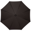 Зонт-трость LockWood ver.2, черный (Изображение 2)