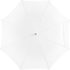 Зонт-трость LockWood ver.2, белый (Изображение 2)