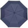 Зонт складной Hit Mini ver.2, темно-синий (Изображение 2)