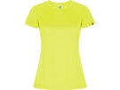 Спортивная футболка Imola женская (неоновый желтый) L