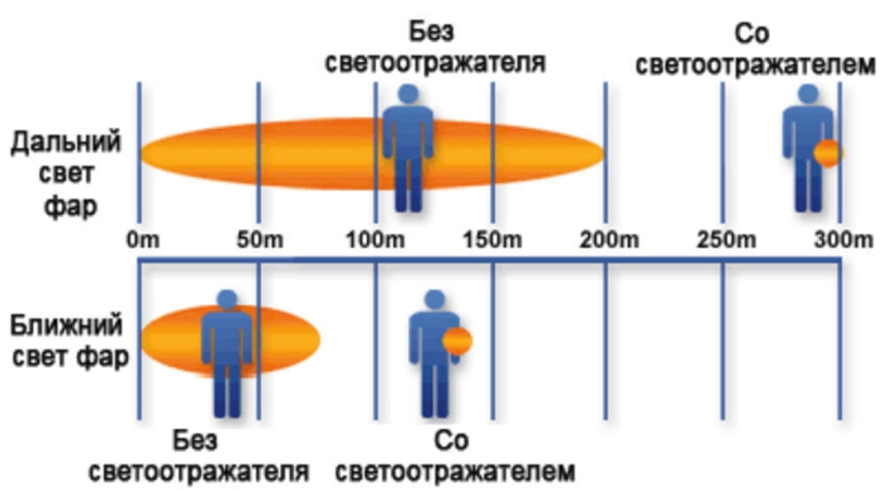 Светоотражатель «Футболка», синий (Изображение 2)