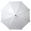 Зонт-трость Standard, белый (Изображение 2)