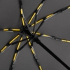 Зонт складной AOC Mini с цветными спицами, желтый (Изображение 5)