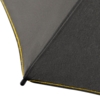 Зонт складной AOC Mini с цветными спицами, желтый (Изображение 6)