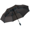 Зонт складной AOC Mini с цветными спицами, бирюзовый (Изображение 1)