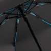 Зонт складной AOC Mini с цветными спицами, бирюзовый (Изображение 2)