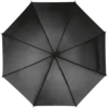 Зонт-трость Lido, черный (Изображение 2)