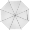 Зонт-трость Lido, белый (Изображение 2)