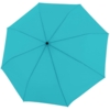 Зонт складной Trend Mini Automatic, синий (Изображение 1)