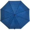 Складной зонт Magic с проявляющимся рисунком, синий (Изображение 1)