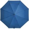 Складной зонт Magic с проявляющимся рисунком, синий (Изображение 2)