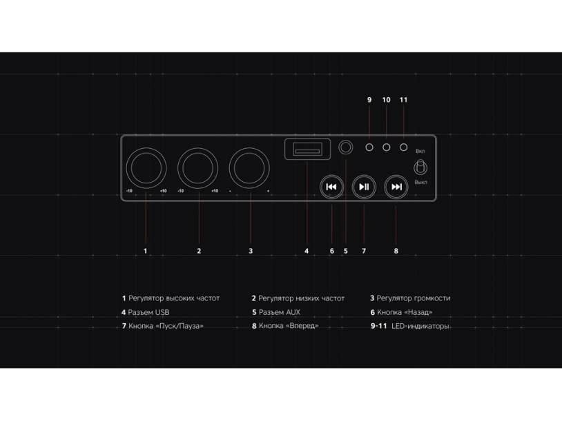 Rombica Mysound Drive, черный (Изображение 12)
