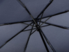 Зонт складной автоматический (синий)  (Изображение 5)