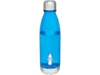 Бутылка спортивная Cove из тритана (синий прозрачный)  (Изображение 5)
