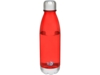 Бутылка спортивная Cove из тритана (красный прозрачный)  (Изображение 5)