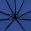 Зонт складной Fillit (Изображение 3)