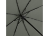 Зонт складной Pocky автомат (серый)  (Изображение 4)