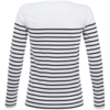 Футболка женская с длинным рукавом Matelot LSL Women (Изображение 6)