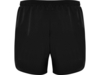 Спортивные шорты Everton, мужские (черный) XL (Изображение 2)