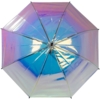 Зонт-трость Glare Flare (Изображение 2)