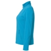 Куртка женская ID.501 бирюзовая, размер XL (Изображение 2)